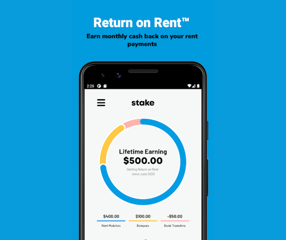 Return on Rent - Stake